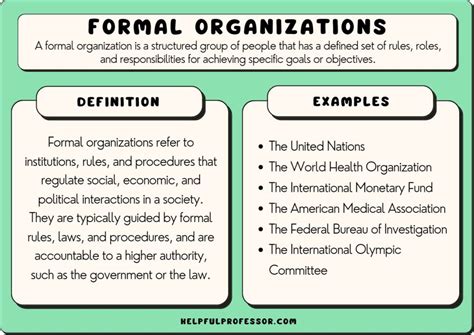 organizations or organization's grammar